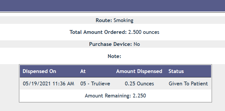 How Much Can You Buy From A Dispensary At A Time In Florida smoking